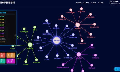 肺不好按摩什么穴位-肺不好按哪个经络网肺不舒服按哪几个学位知识网站,分享肺不好按摩什么穴位大全
